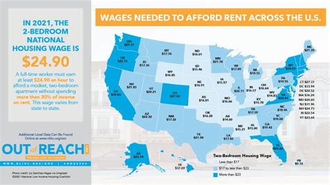 Barcelona crisis as rent now costs 'half the minimum wage'.